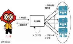 2025必看：数字货币生息钱包搭建全攻略，立即掌